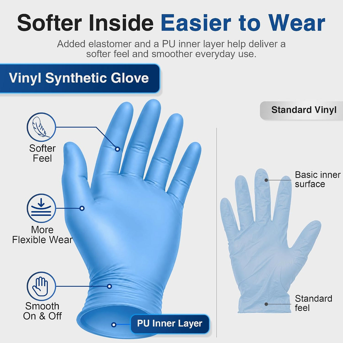 Medical Nitrile/Vinyl Blend Exam Gloves, Black Disposable, 4 Mil