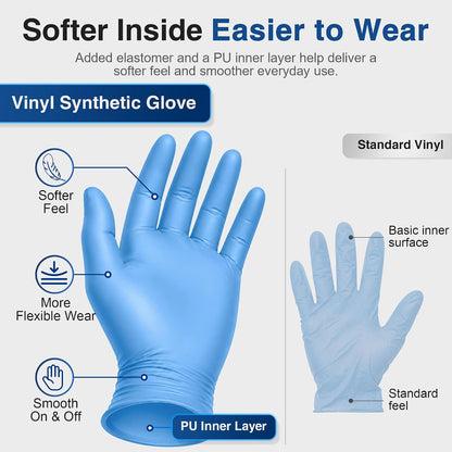 Medical Nitrile/Vinyl Blend Exam Gloves, Black Disposable, 4 Mil