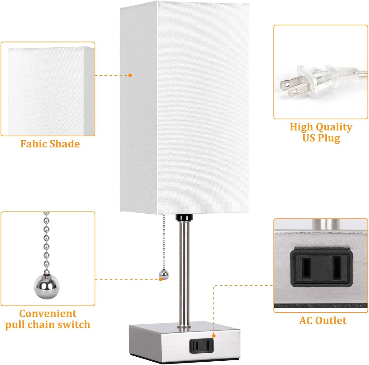 Touch Control Bedside Lamp, 3 Way Dimmable Nightstand Lamp with 2 USB Ports & AC Outlet, Modern Style, White Fabric Shade