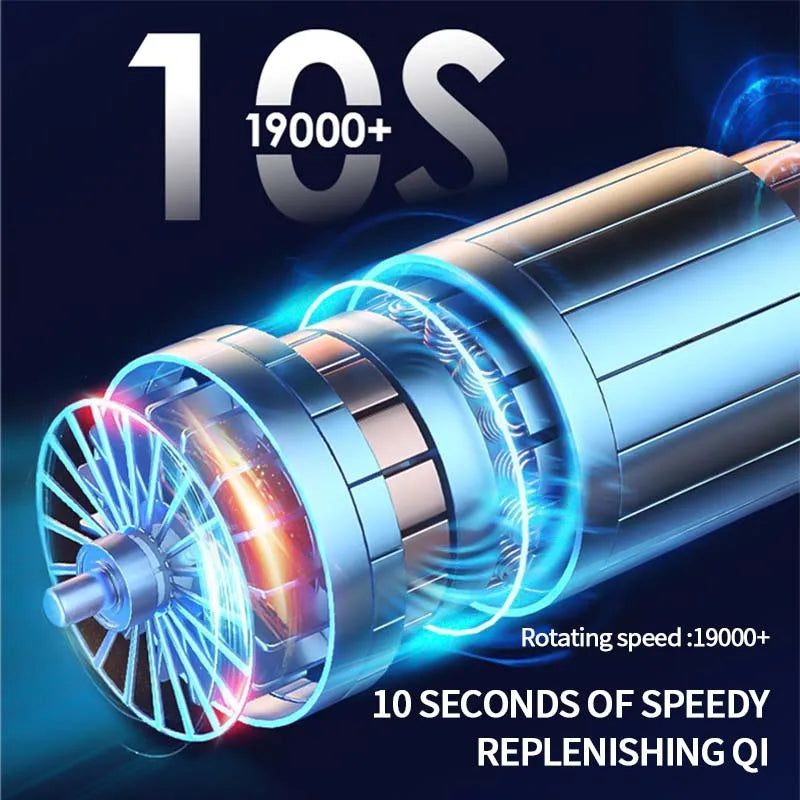 SEAMETAL 12V Portable Air Pump Car Air Compressor 8000Mah Rechargeable Inflator Wireless Tire Inflatable Pump for Car Motorcycle