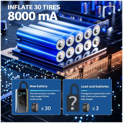 SEAMETAL 12V Portable Air Pump Car Air Compressor 8000Mah Rechargeable Inflator Wireless Tire Inflatable Pump for Car Motorcycle