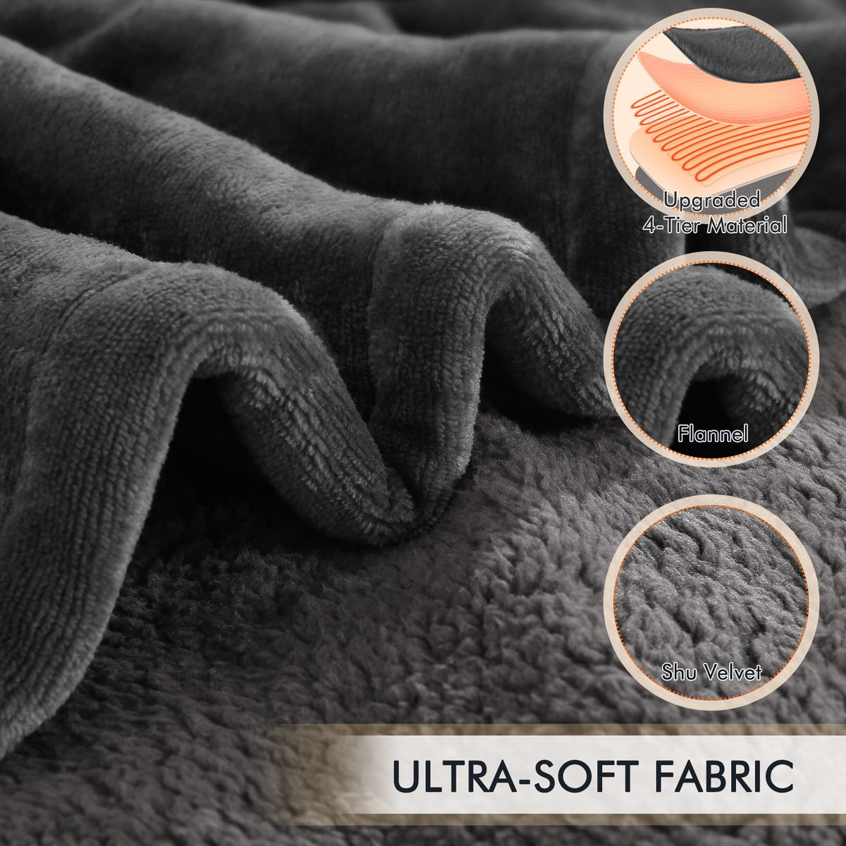 Heated Blanket Queen Size 84''X90'', Fast Heating with Dual Controllers Electric Blanket, 10 Heating Levels, 10H Timer, Preheat Function - Gray